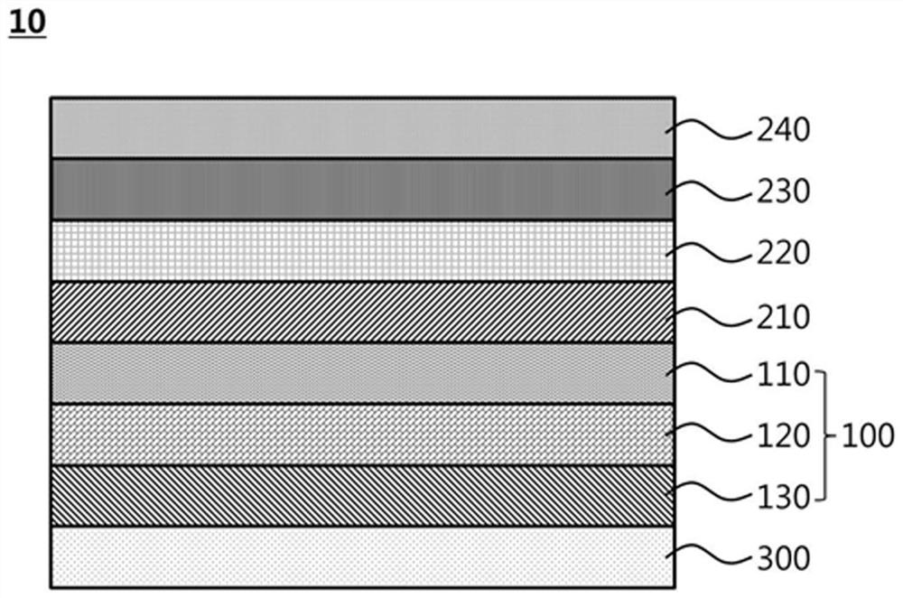 Antenna structure and display device containing the same