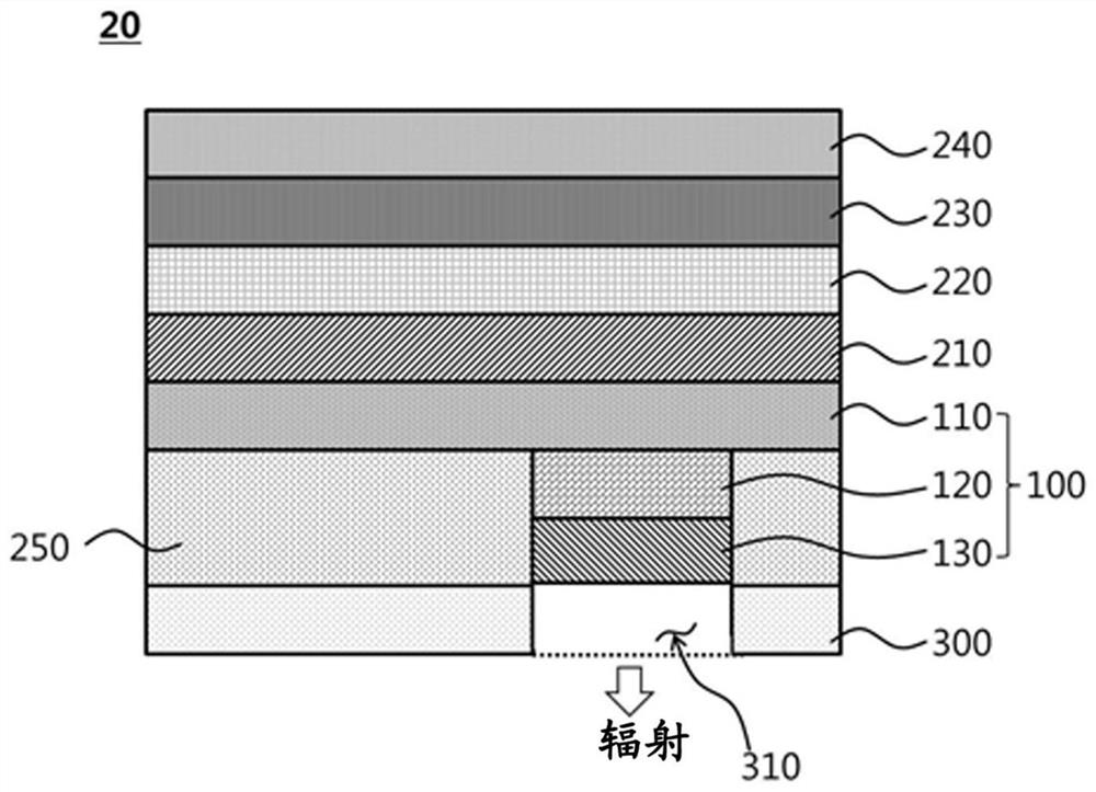 Antenna structure and display device containing the same