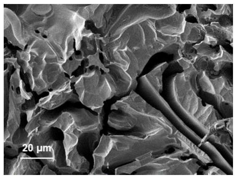 Porous high-entropy alloy self-supporting electrode for electrolyzing water and preparation method thereof