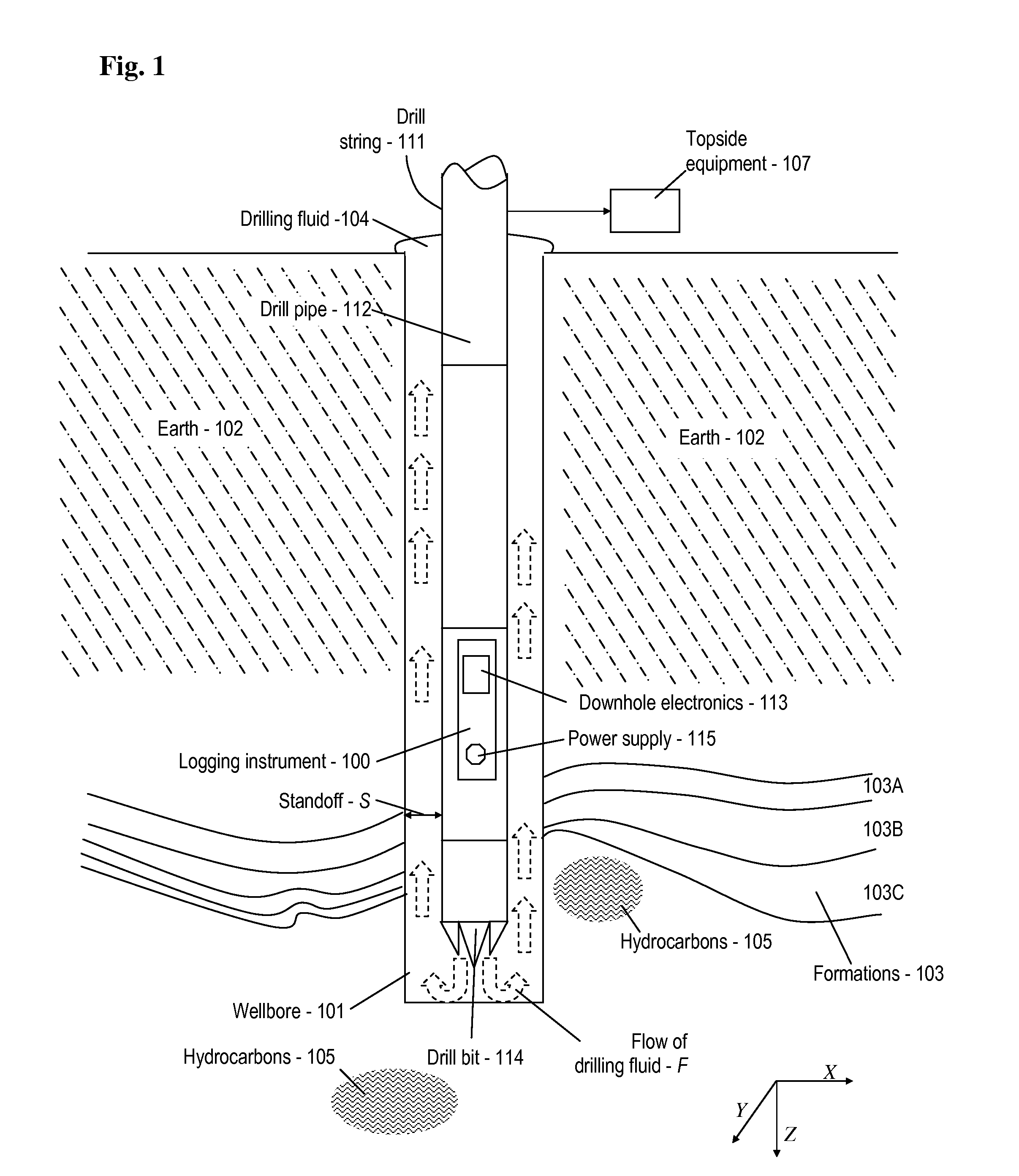 Power supply for downhole instruments