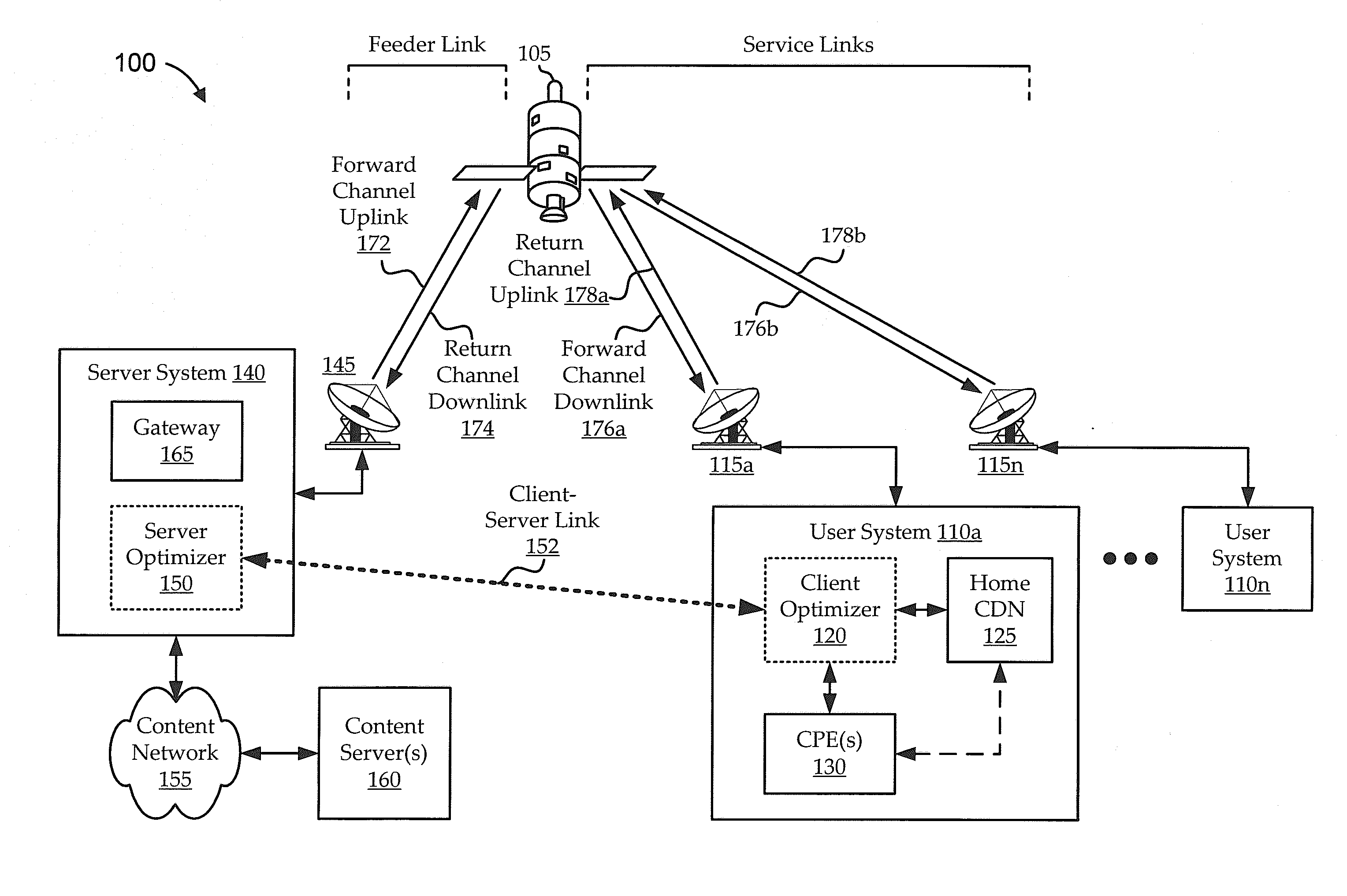 Opportunistically delayed delivery in a satellite network