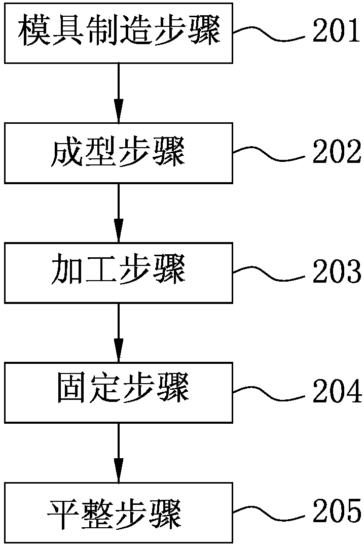 Method for manufacturing wax pattern for golf club head