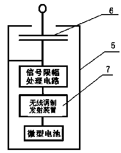 Novel energized arrester tester and arrester detection method