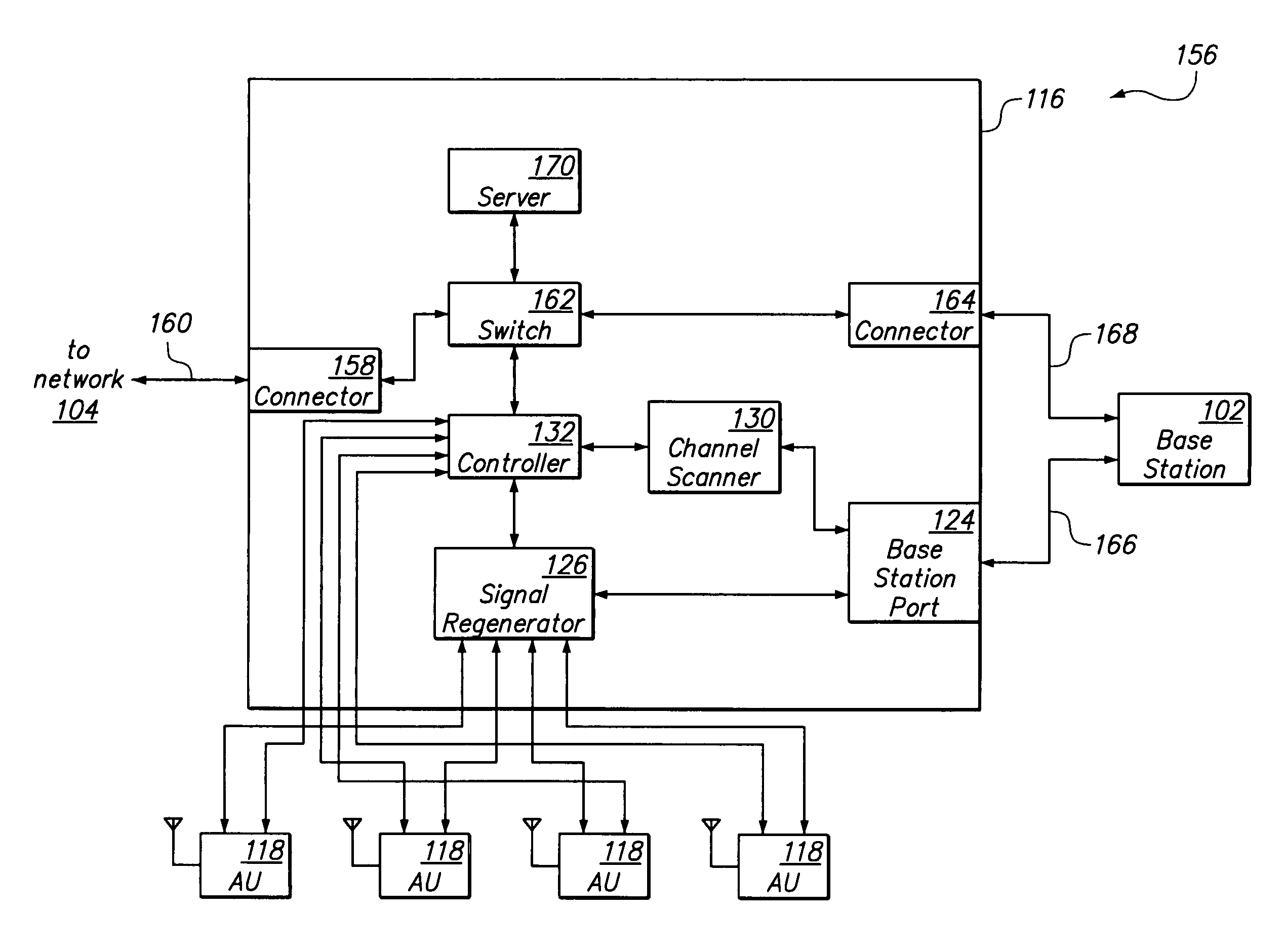 Distributed antenna communications system and methods of implementing thereof