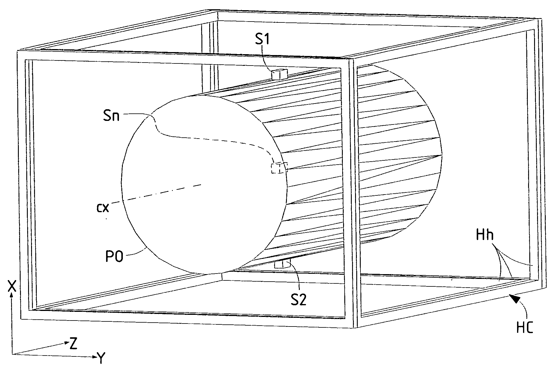 Compensation of magnetic fields