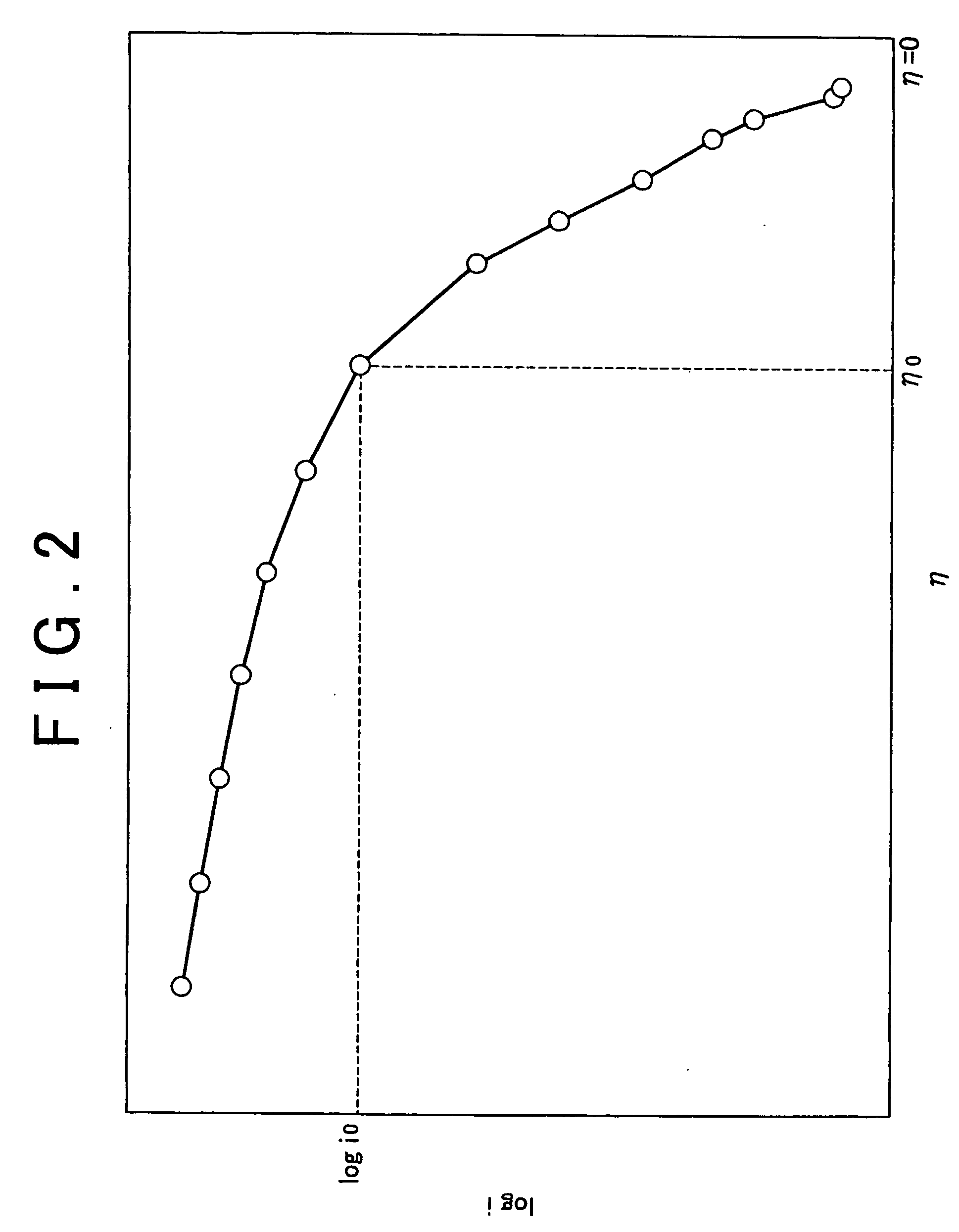 Method and device for monitoring deterioration of battery