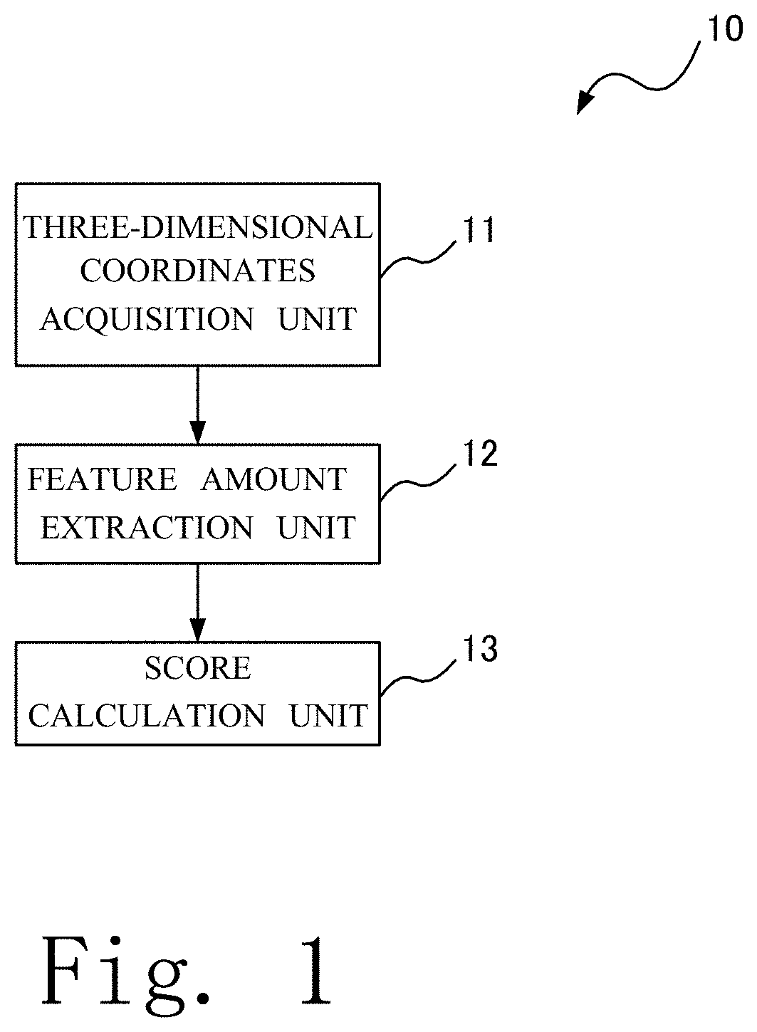 Health condition estimation device