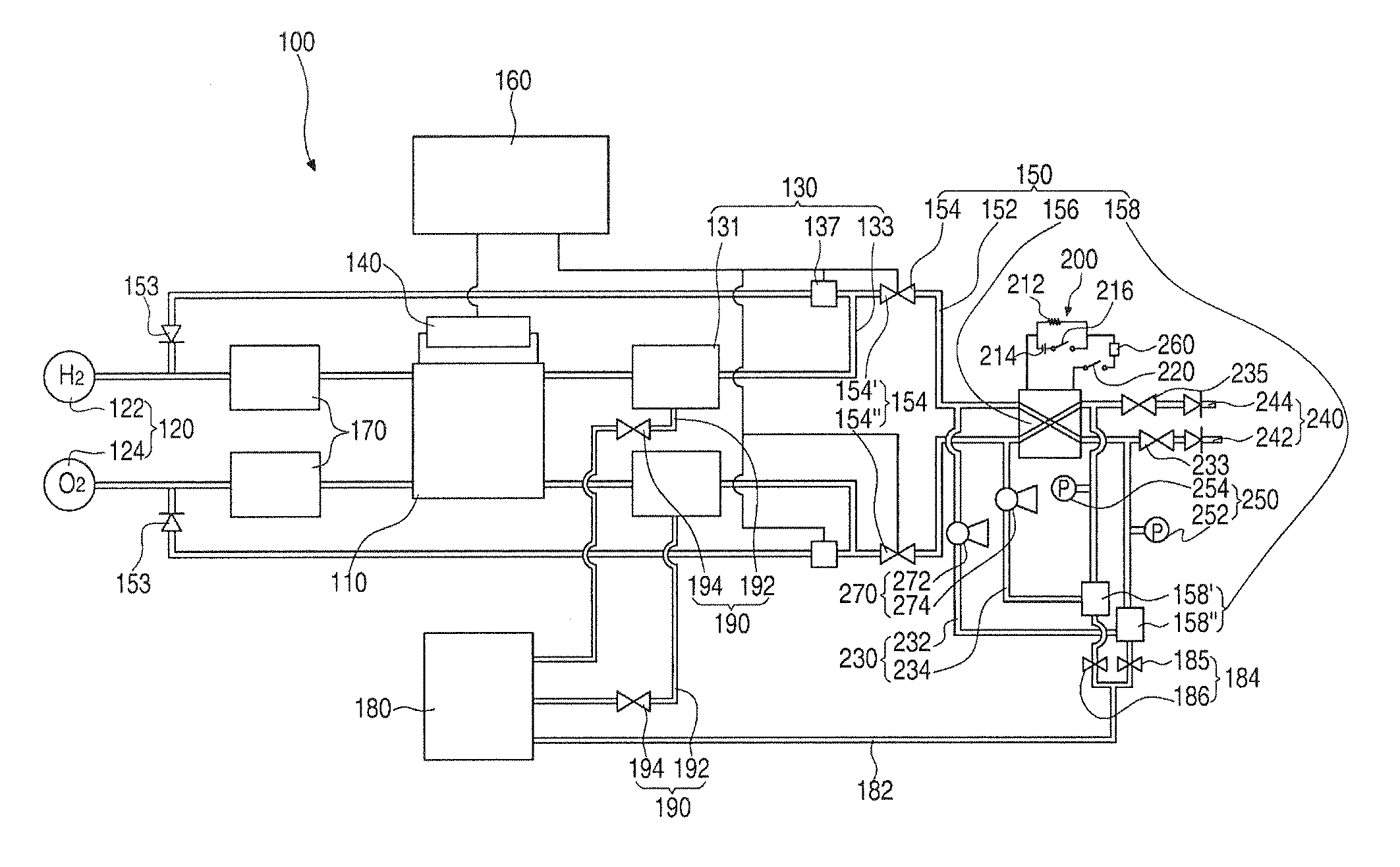 Closed loop type fuel cell system with unreacted material removing function