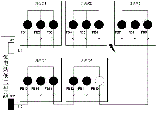 Automatic judgment and control method of distribution network fault for full load switch ring main unit power supply