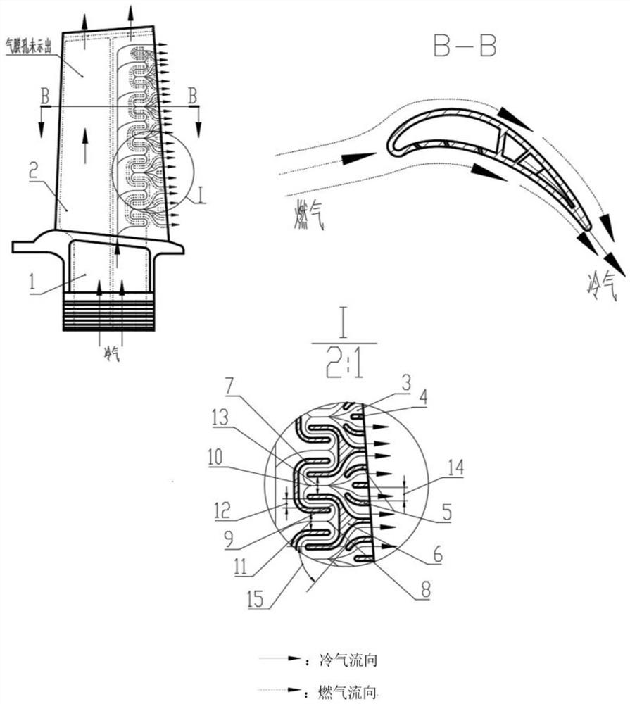 A kind of cooling structure of turbine blade separation, lateral rotation and re-convergence