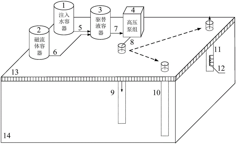 Oil production system and oil production method based on nano-magnetic fluid