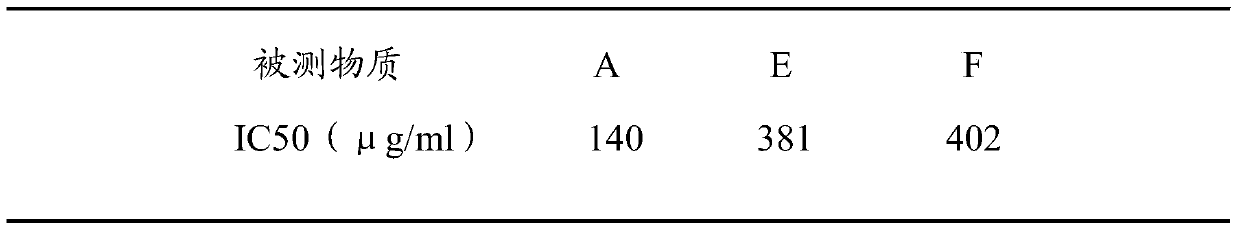 A kind of kelp root hypoglycemic product and its preparation method and application