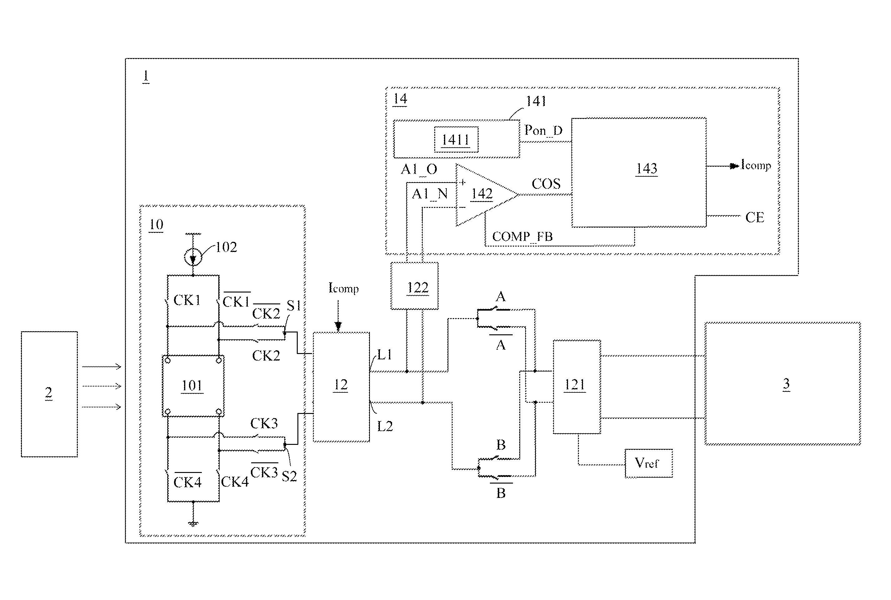 Auto calibration driver IC and its application motor driver system