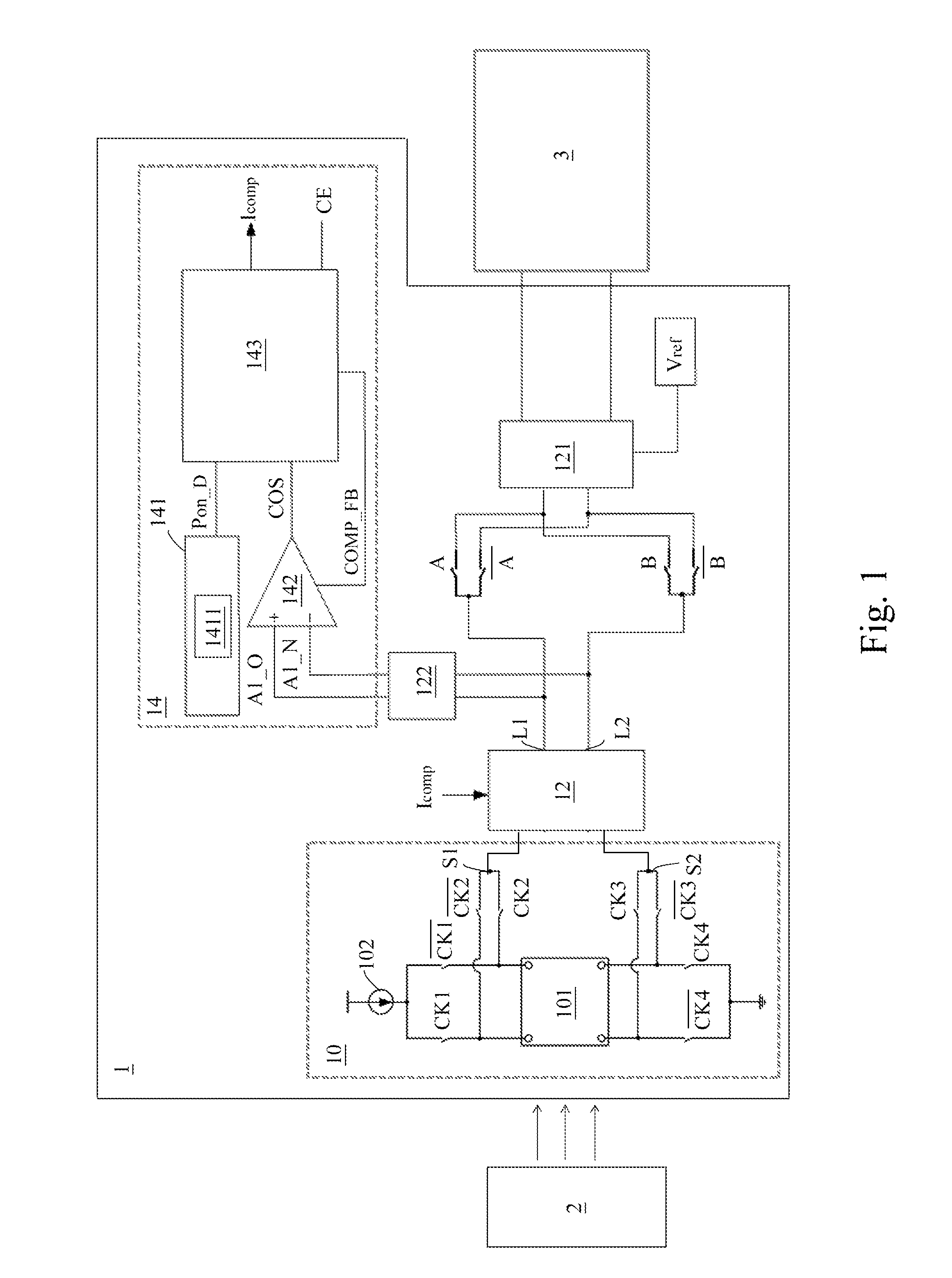 Auto calibration driver IC and its application motor driver system