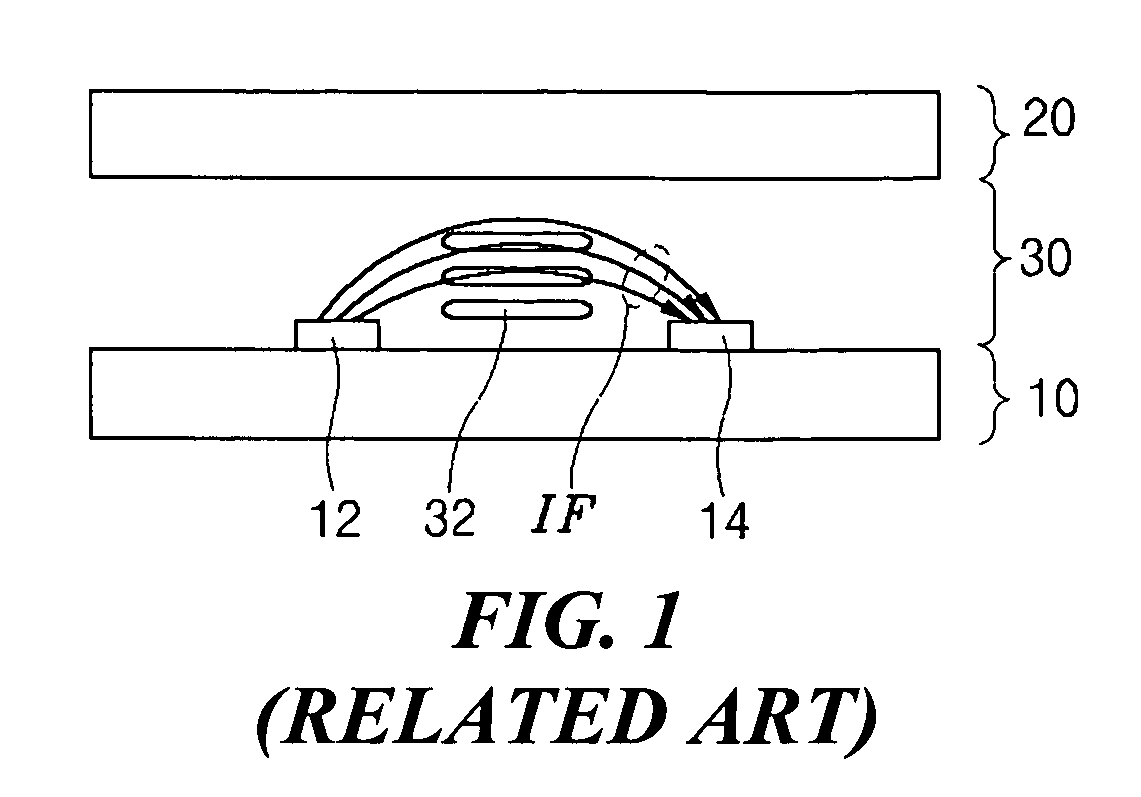 In-plane switching mode liquid crystal display device and method of fabricating the same