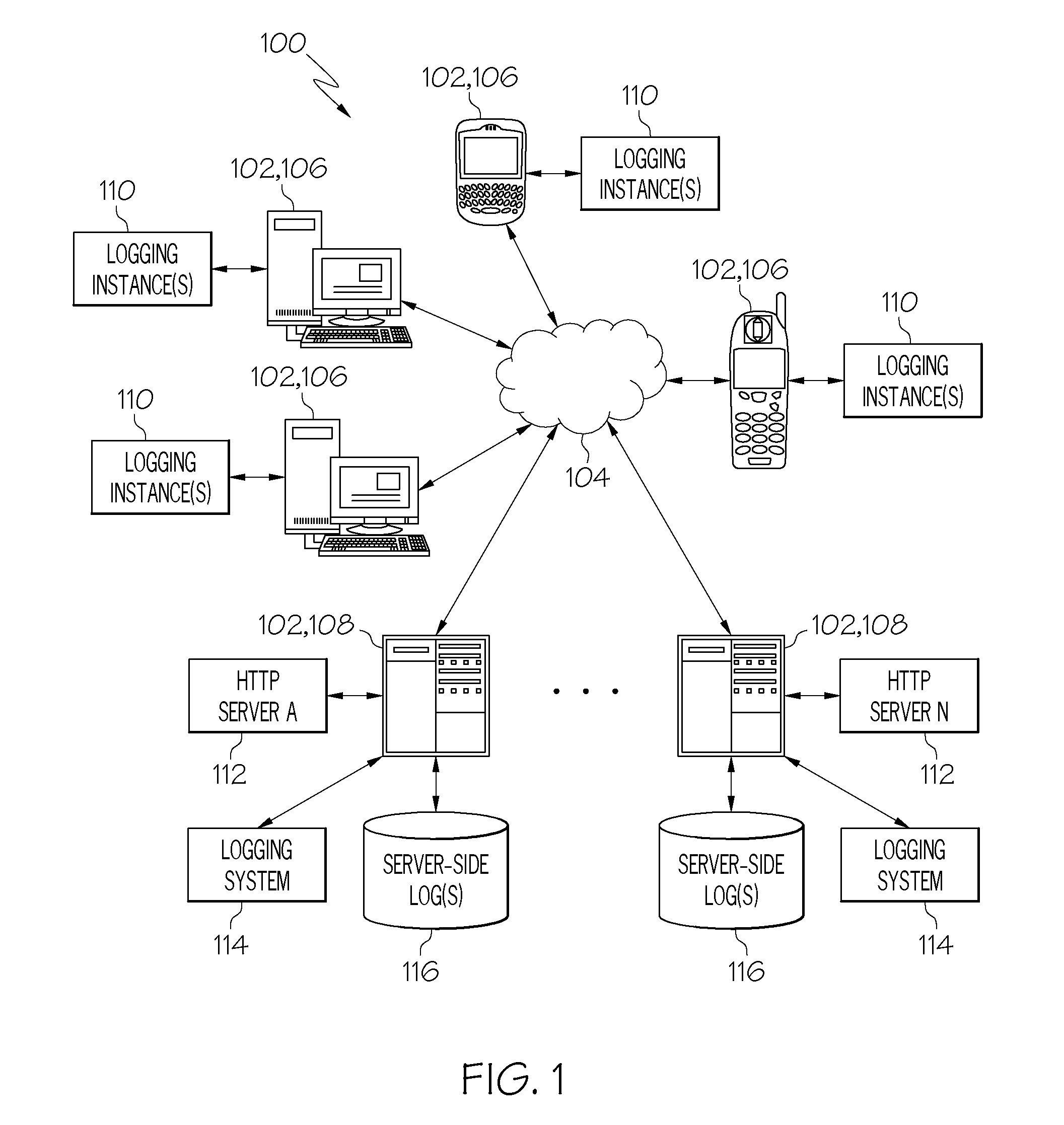 Integrated logging for remote script execution