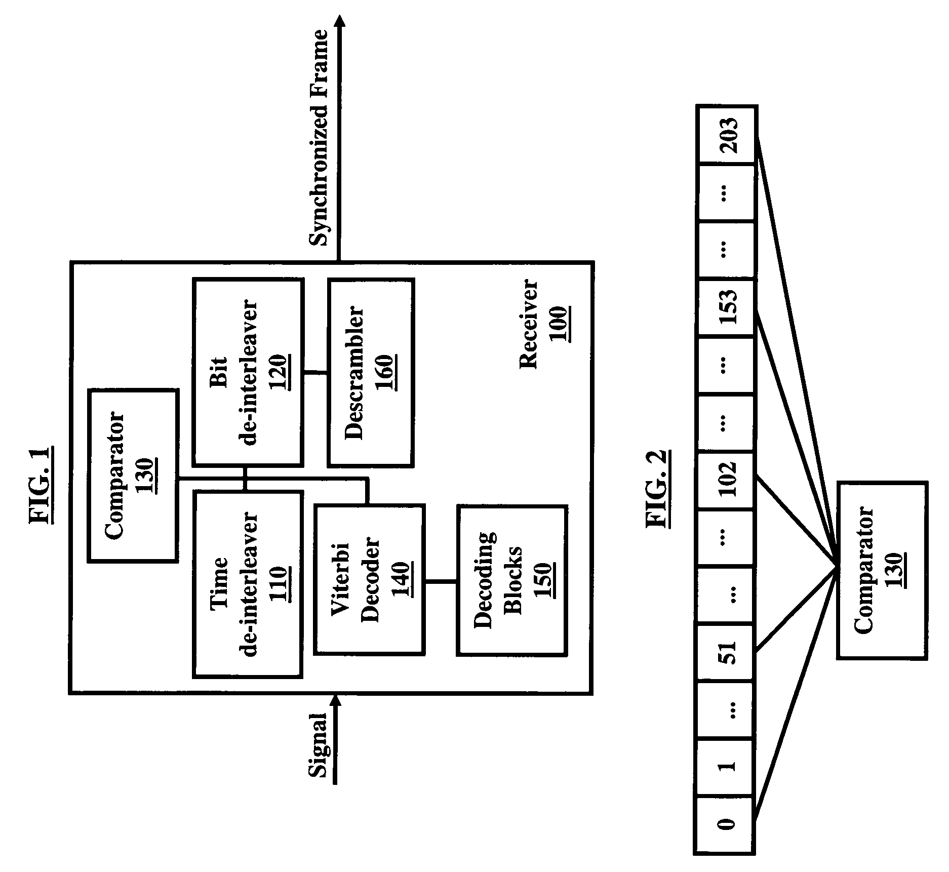 Segmented-frame synchronization for ISDB-T and ISDB-TSB receiver