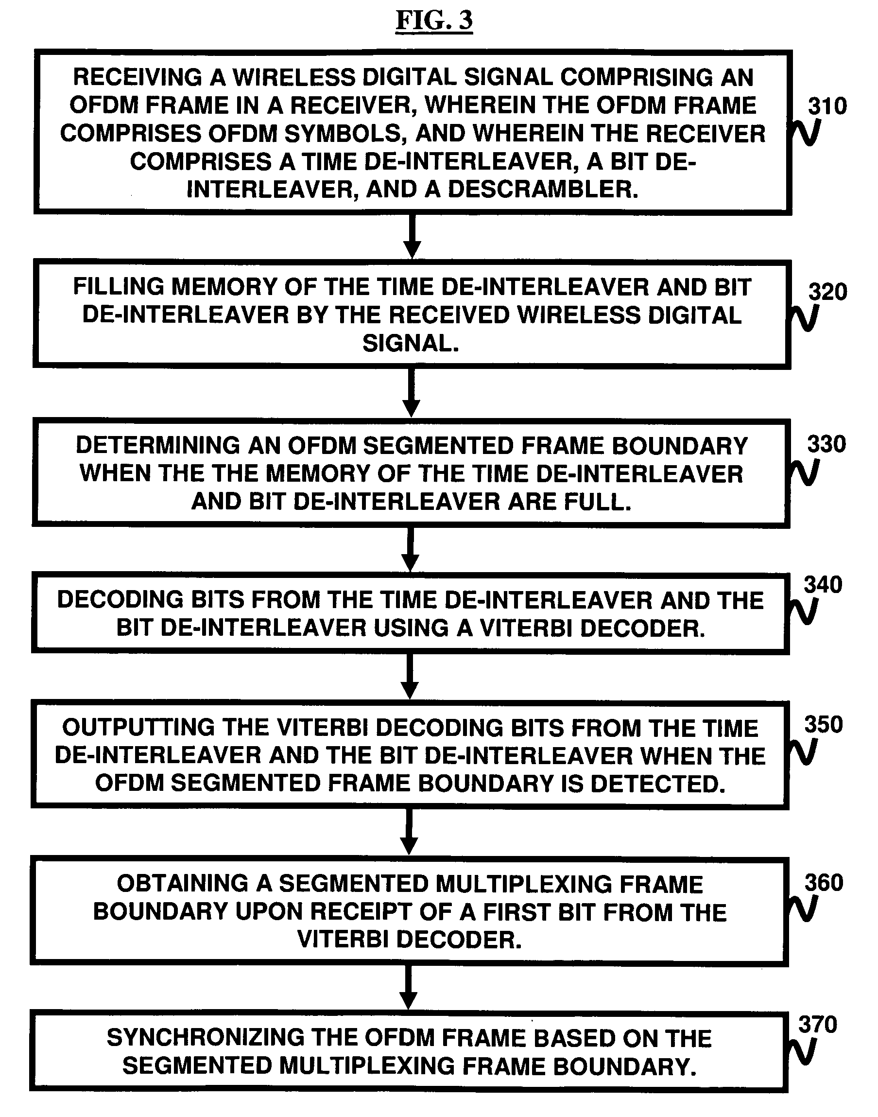 Segmented-frame synchronization for ISDB-T and ISDB-TSB receiver