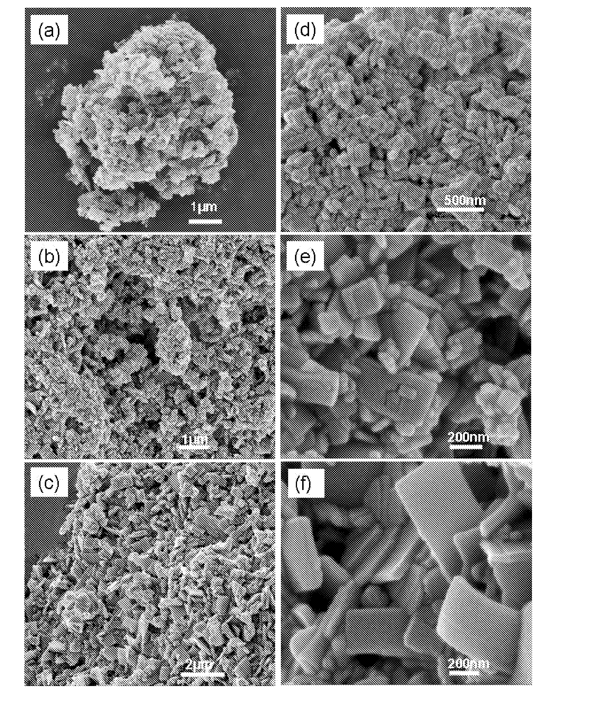 Organometallic catalyst and preparation thereof