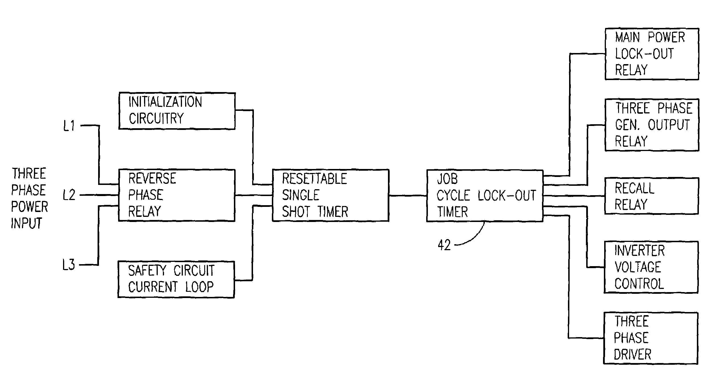 Traction elevator back-up power system with inverter timing