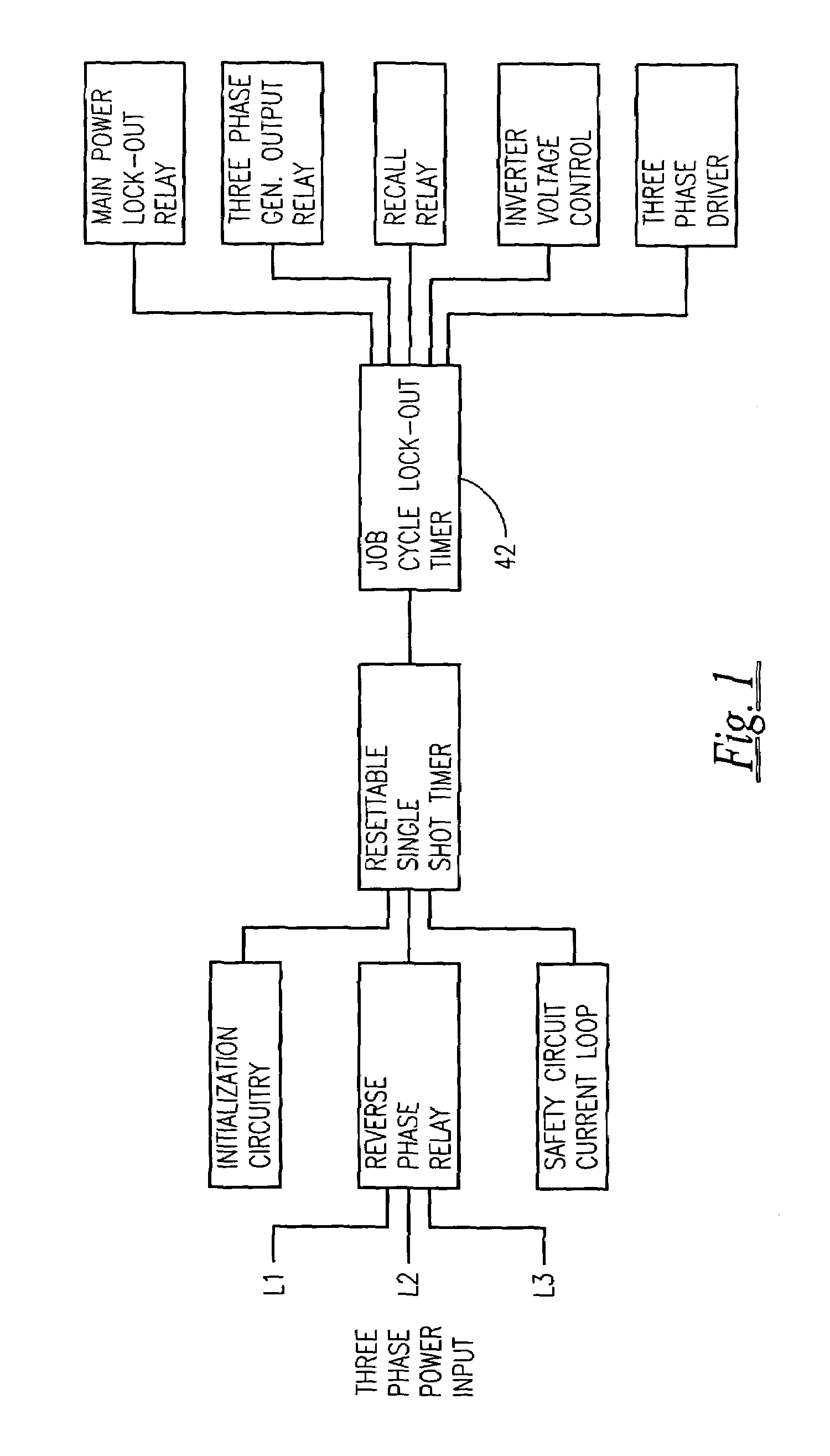 Traction elevator back-up power system with inverter timing