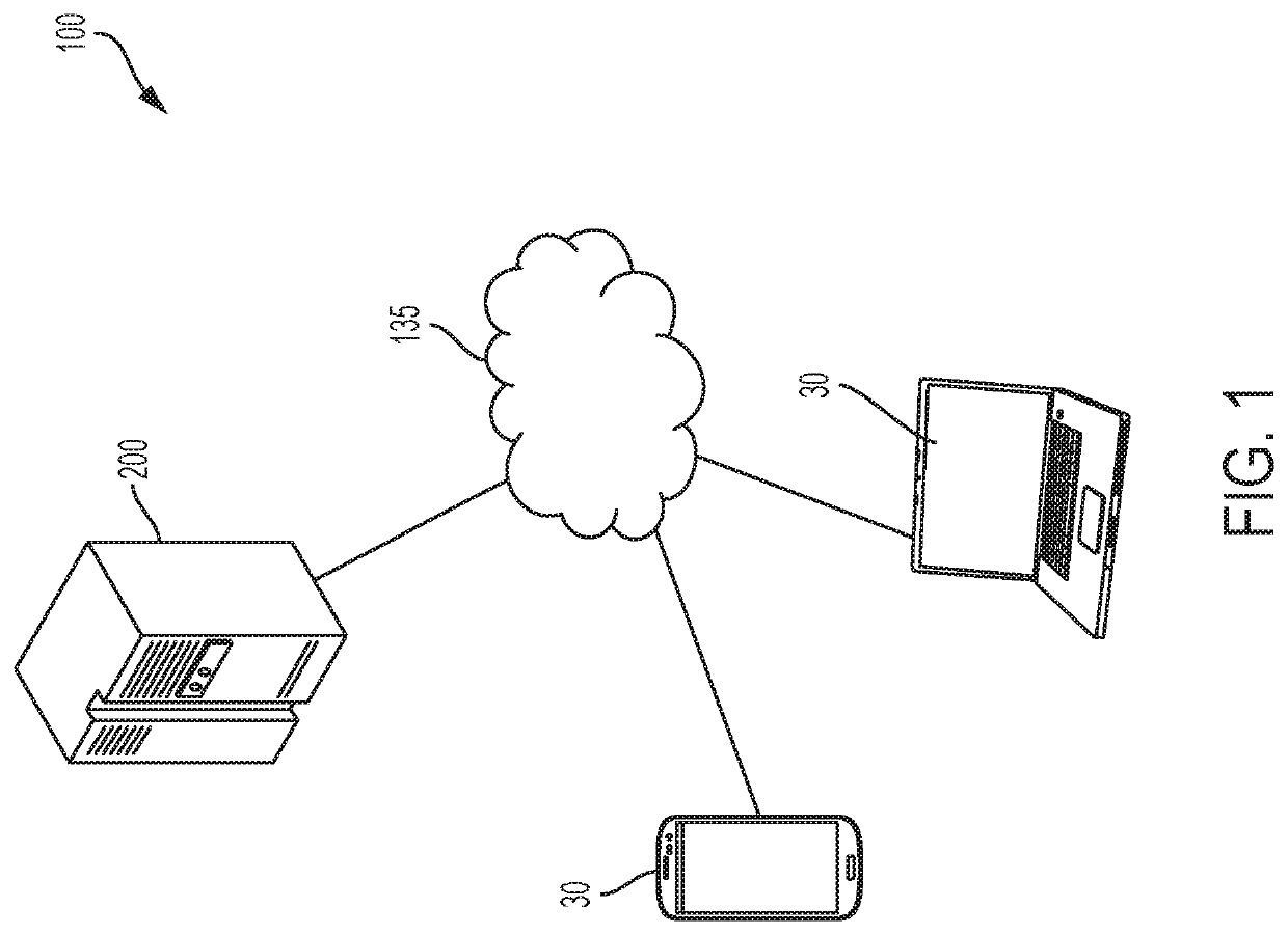 Machine-learning concepts for detecting and visualizing healthcare fraud risk