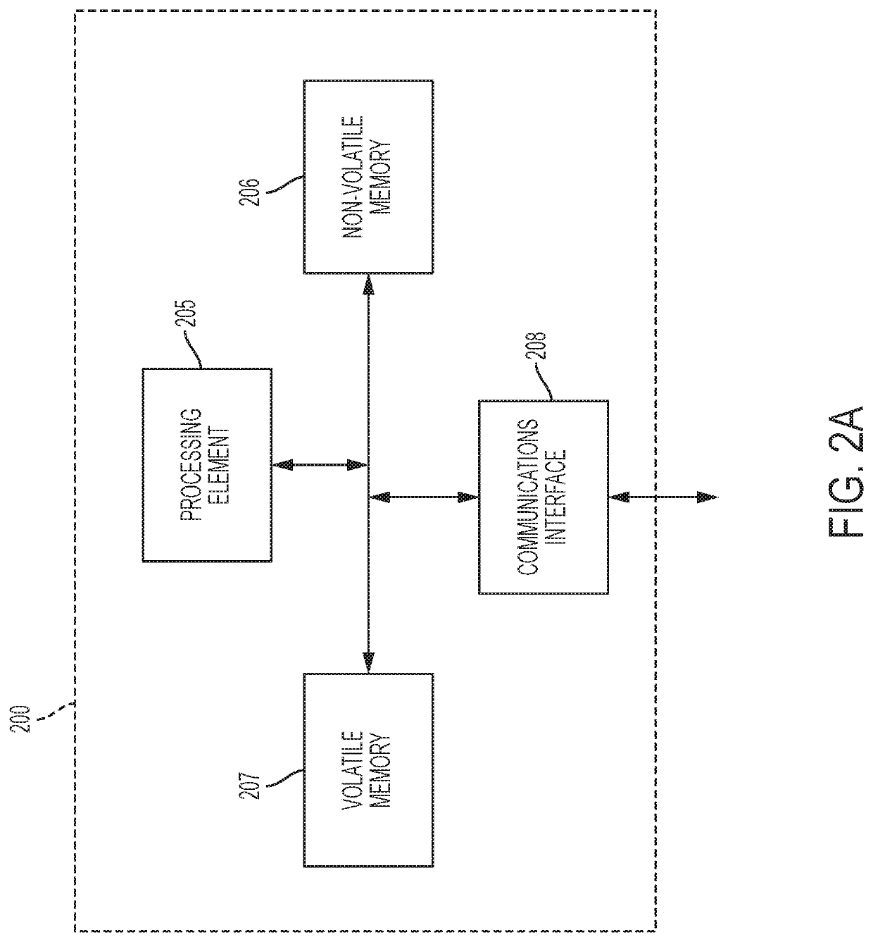 Machine-learning concepts for detecting and visualizing healthcare fraud risk