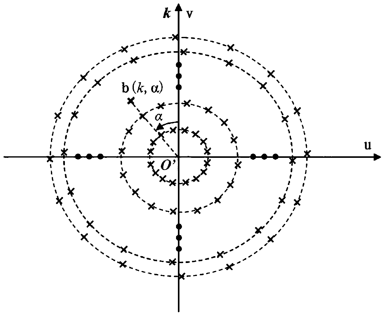 Brightness temperature inversion imaging method for uniform circular array synthetic aperture radiometer