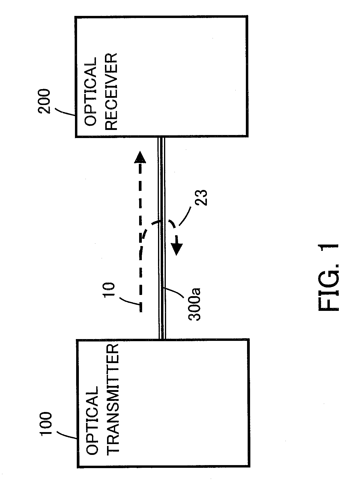 Light power adjusting method, optical transmitter, and optical receiver