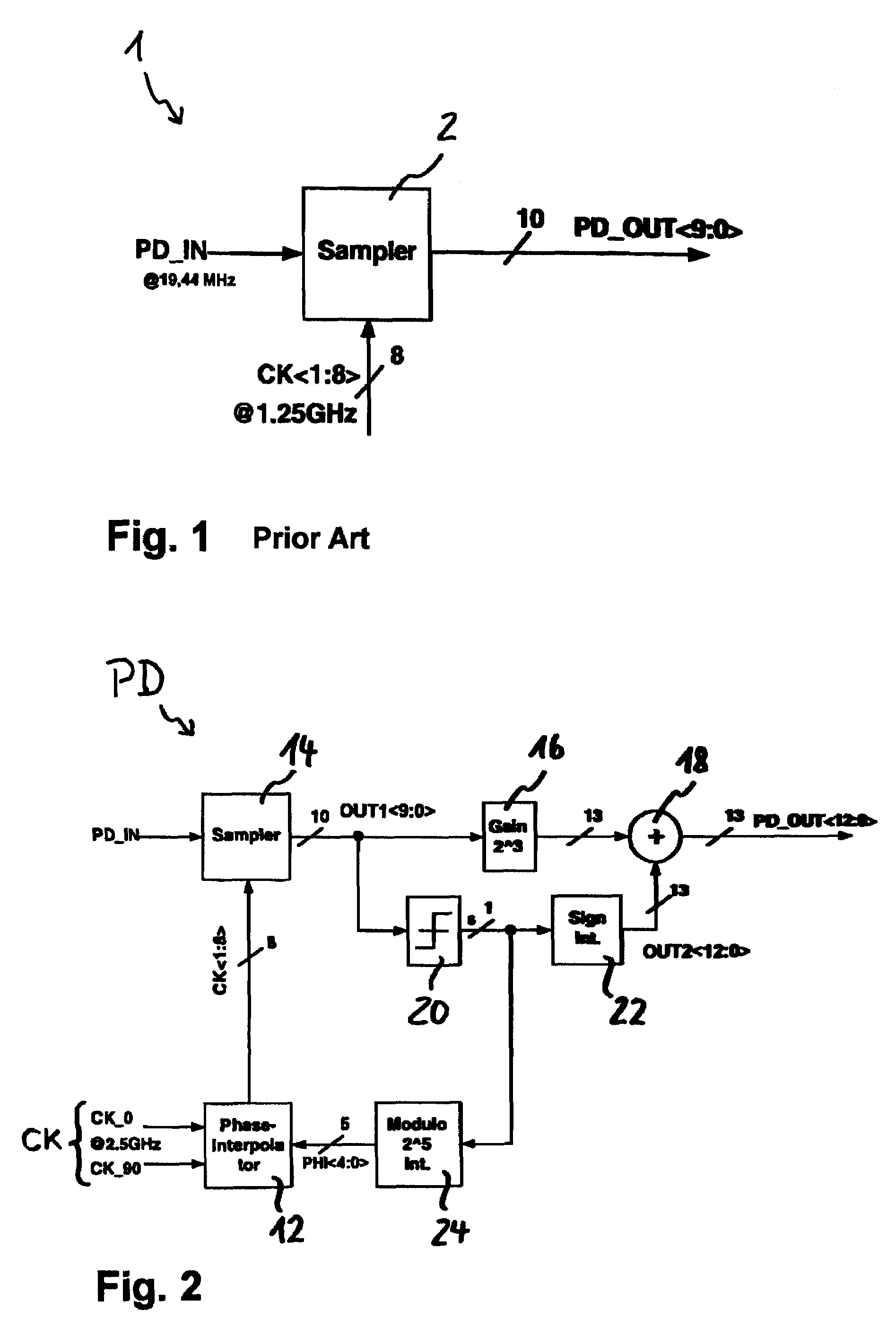 Digital phase detector and a method for the generation of a digital phase detection signal