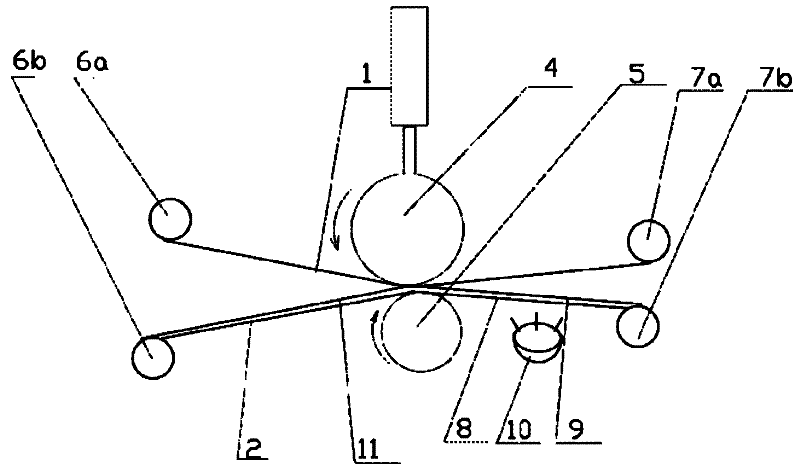 Transfer method for holographic anti-counterfeiting molded film