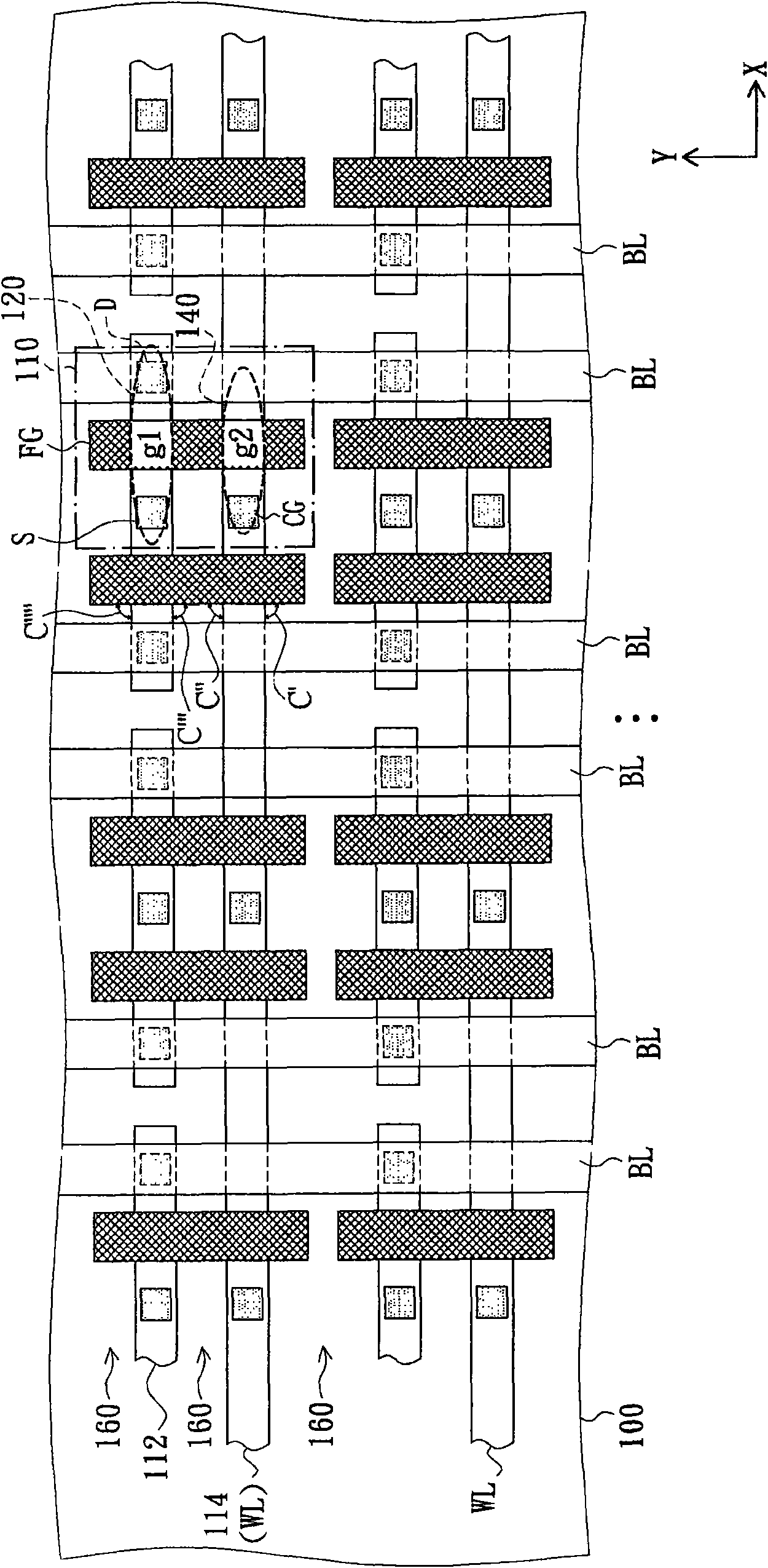 Nonvolatile memory and arrangement thereof