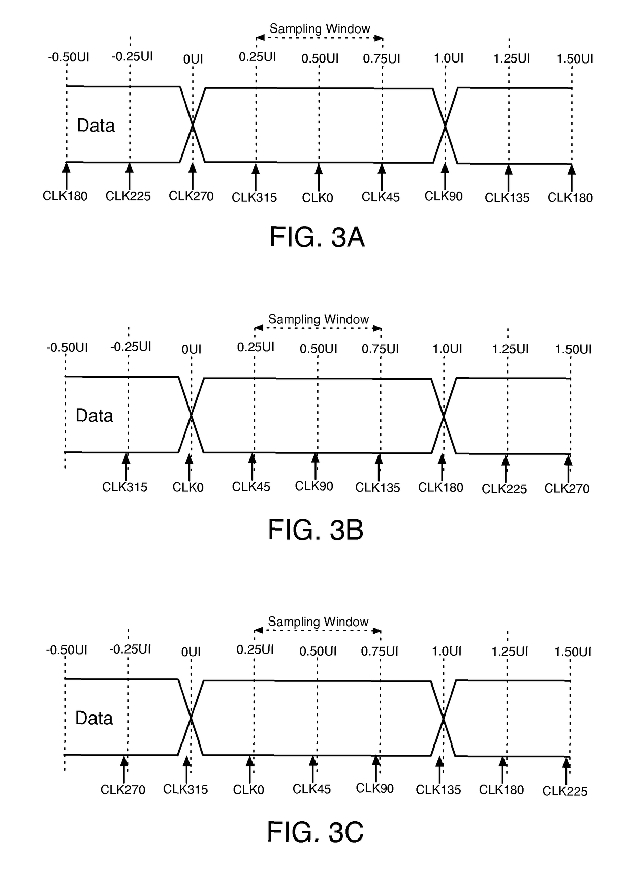 Techniques for varying phase shifts in periodic signals