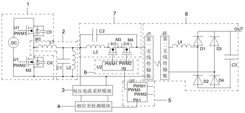 Resonance circuit based on chip