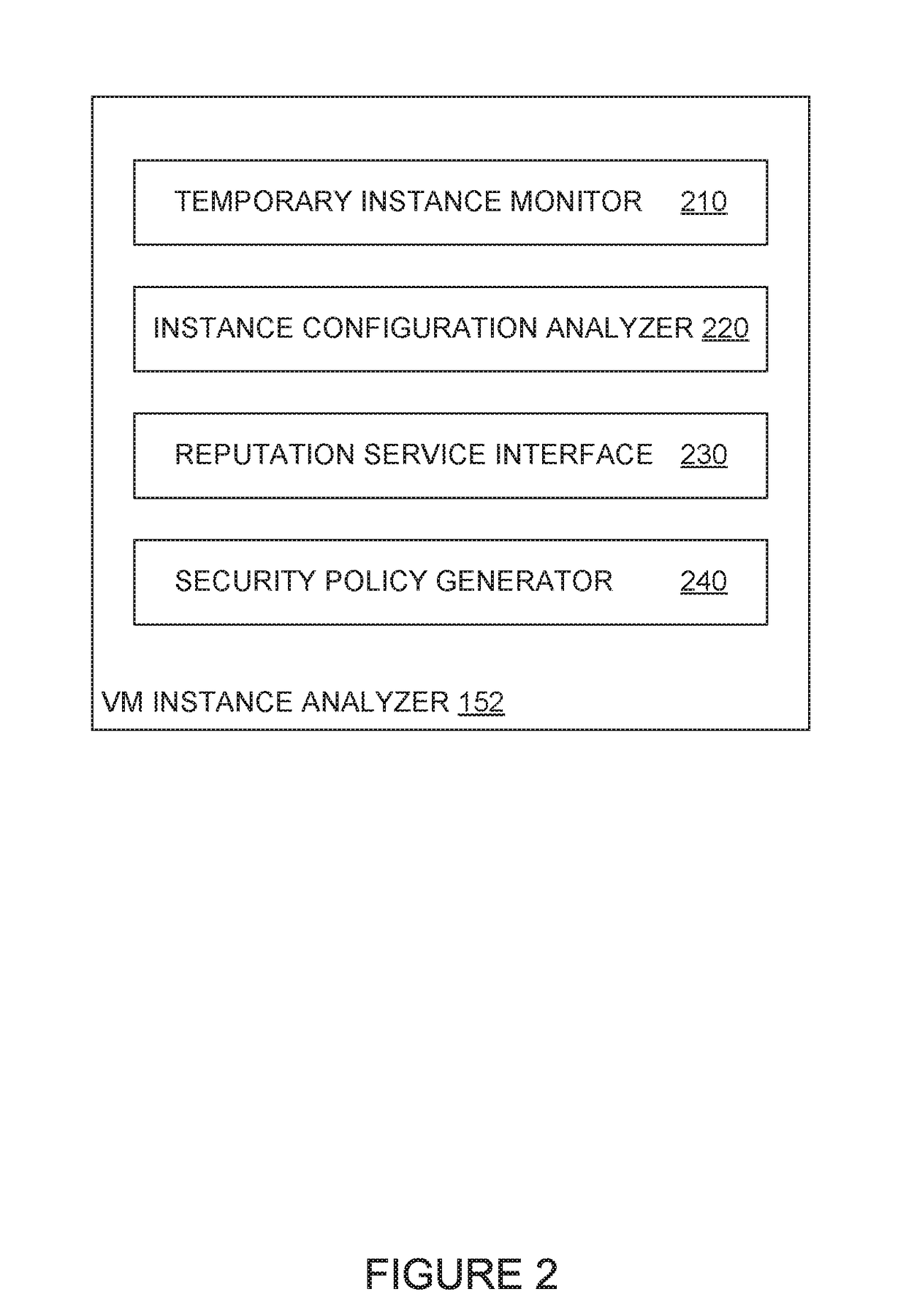 Protecting dynamic and short-lived virtual machine instances in cloud environments