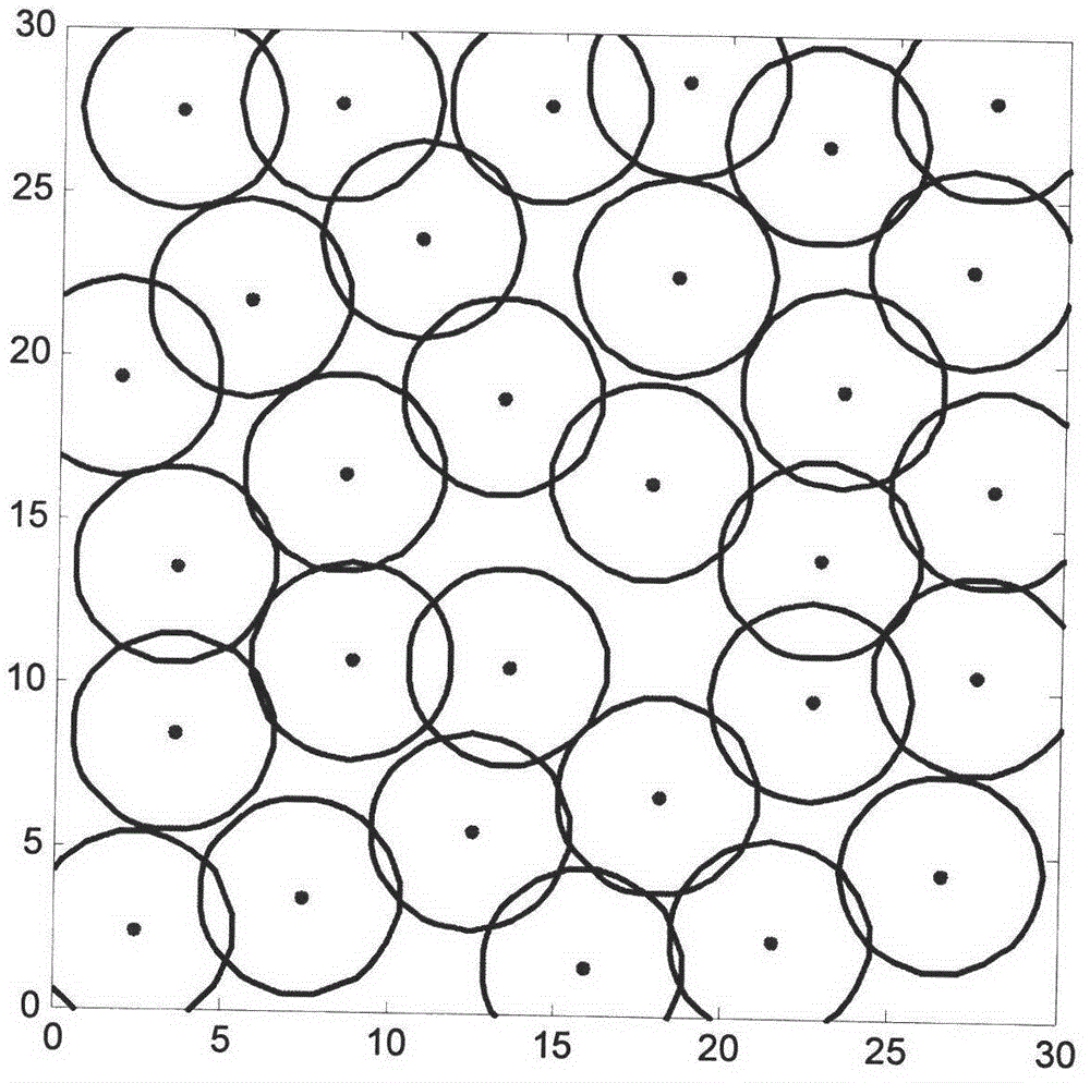 Sensor node coverage method based on improved swarm algorithm