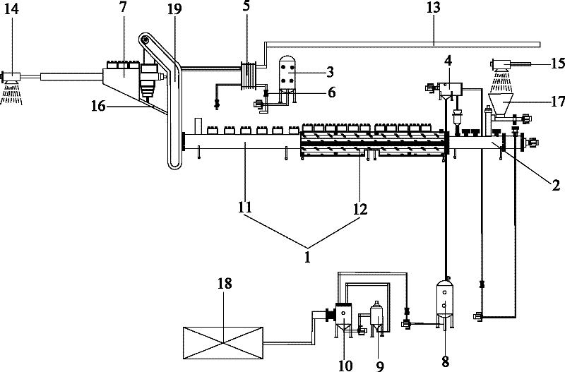 First-stage rutin extraction equipment