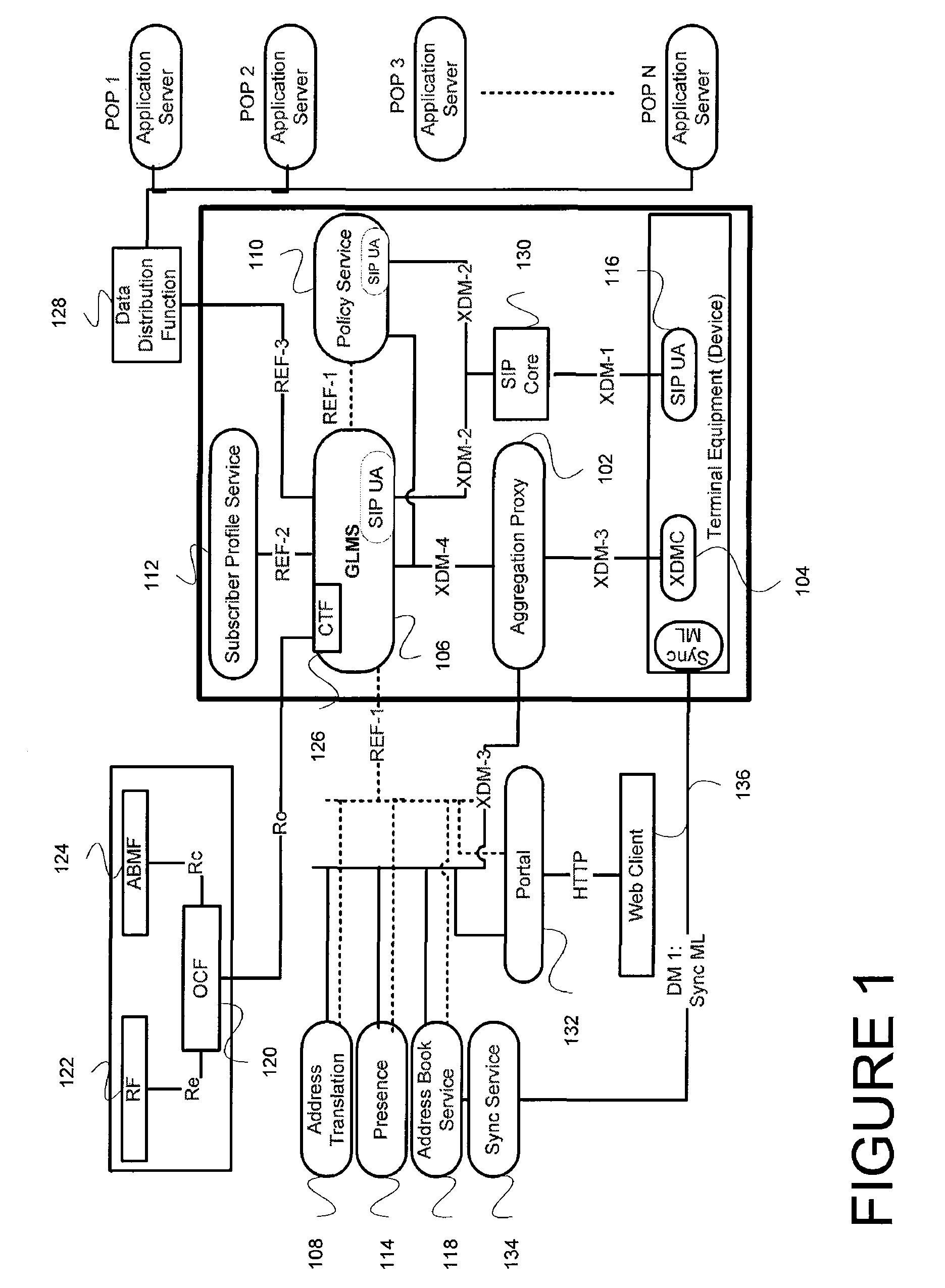 System and method for joining communication groups