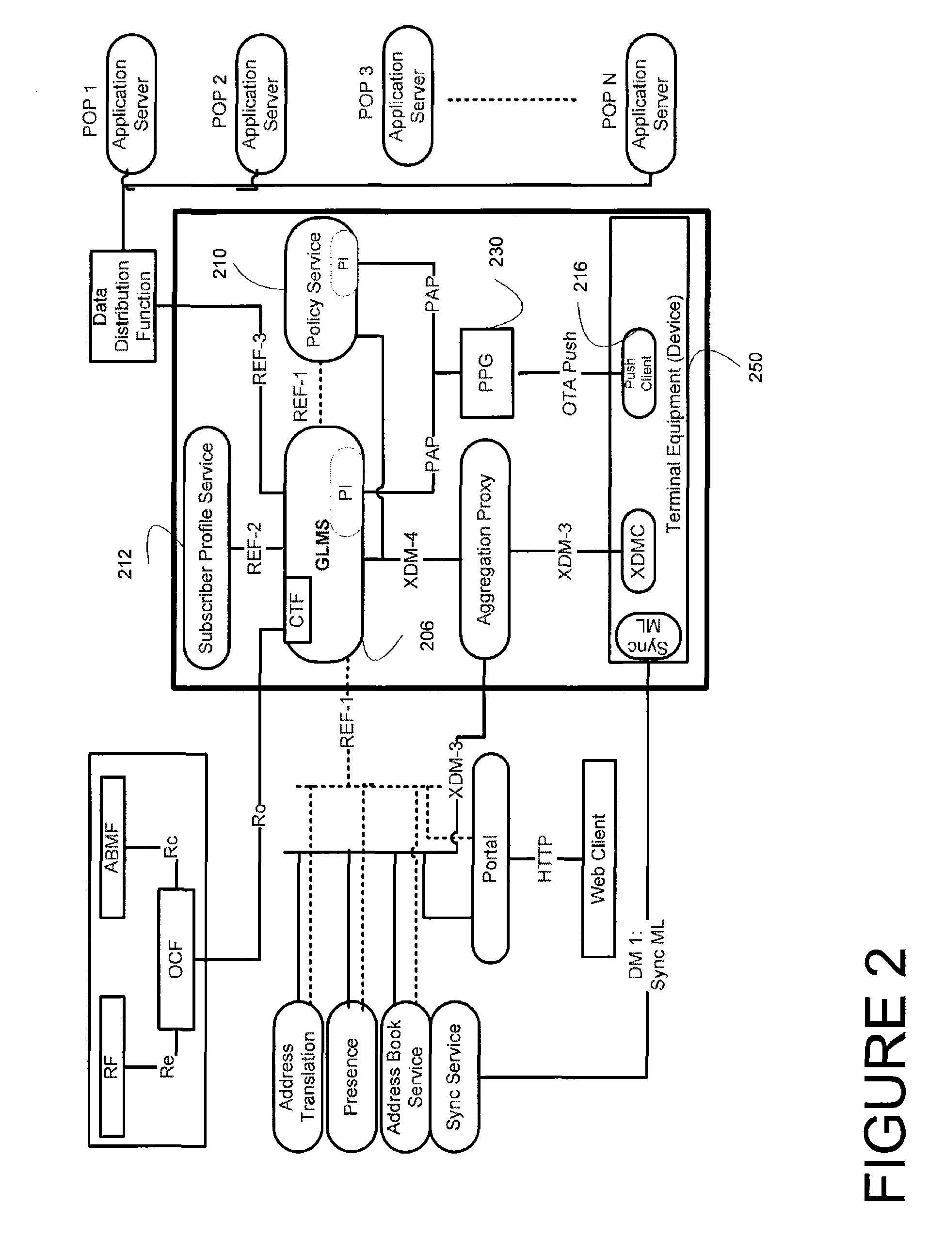 System and method for joining communication groups