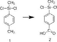 High-impermeability anti-crack concrete and preparation process thereof