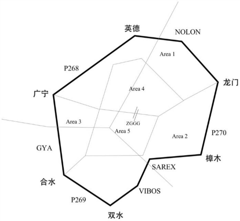 Air traffic controller training effect intelligent evaluation method and device