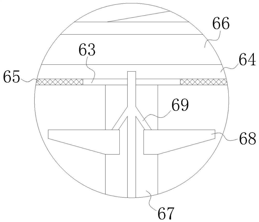 An automatic mixing device for the production of plastic masterbatch