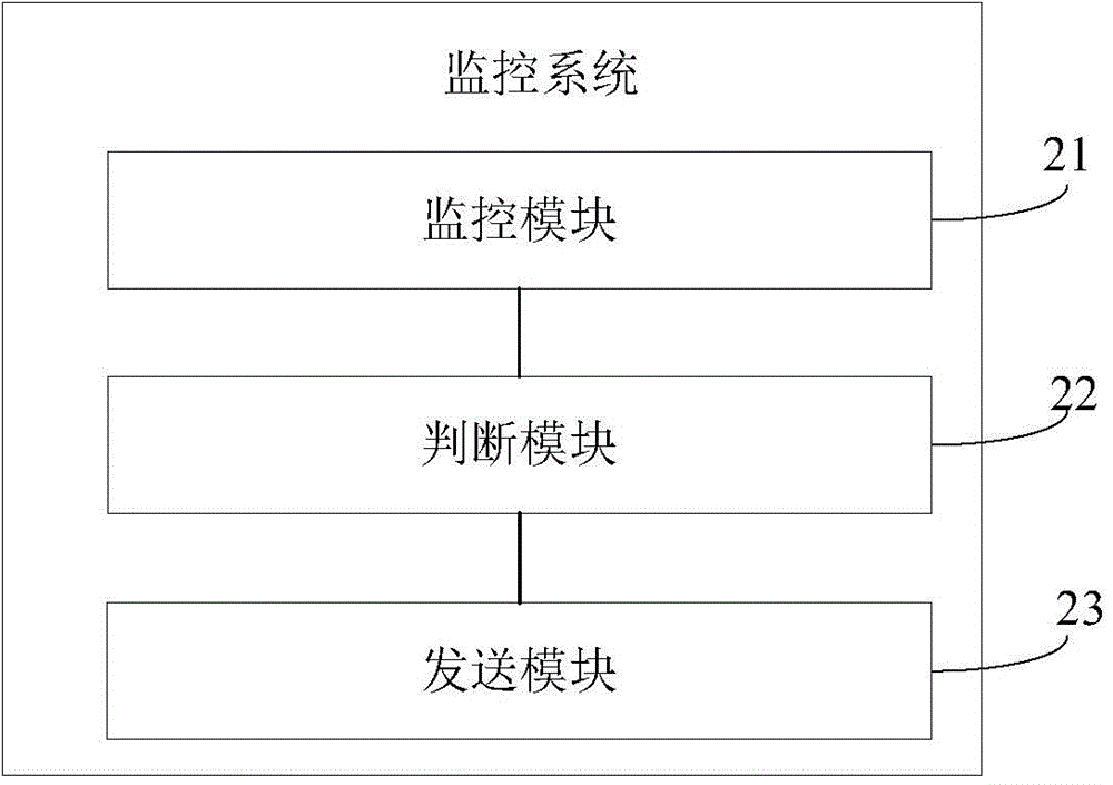 ARP spoofing fine-grained detecting method and system