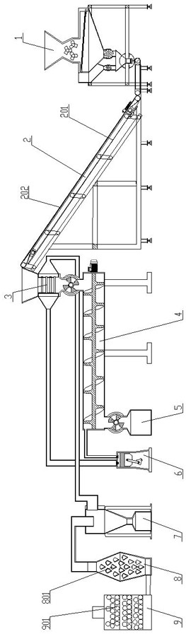 A negative pressure thermal desorption treatment system for mercury-contaminated soil