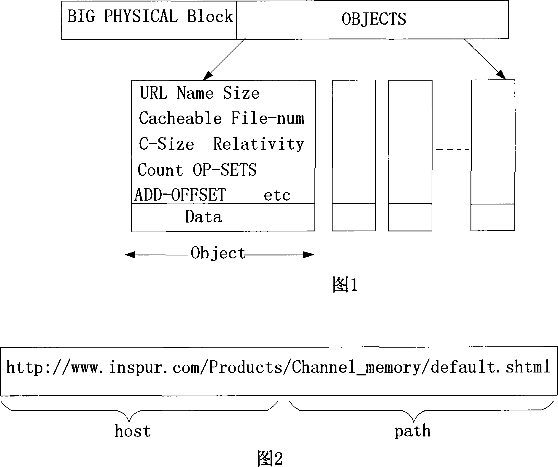 File system construction method suitable for high speed cache proxy server architecture