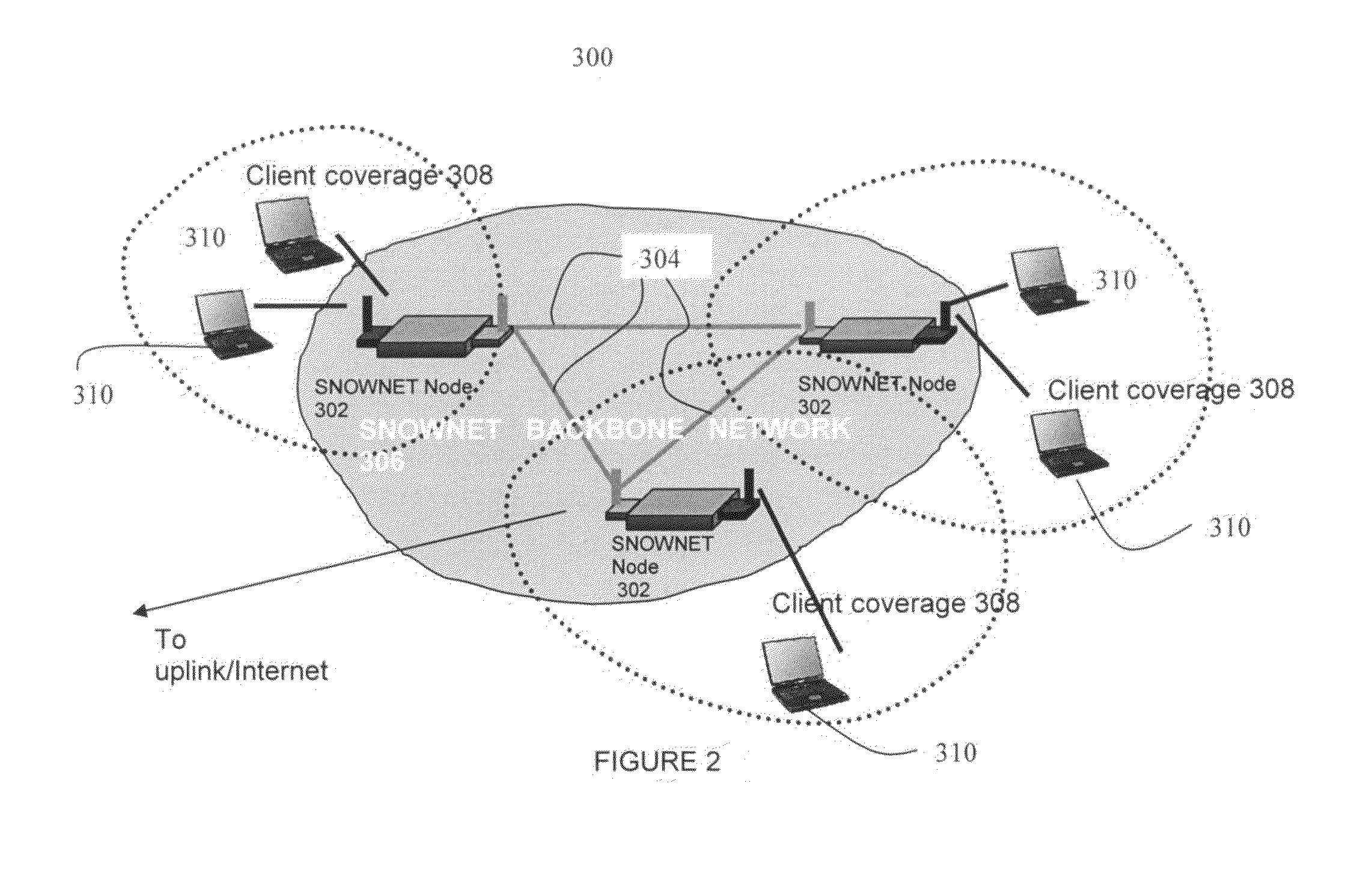 Apparatus, method, and medium for self-organizing multi-hop wireless access networks