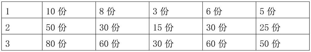 Pharmaceutical composition for treating reflux esophagitis and preparation method thereof