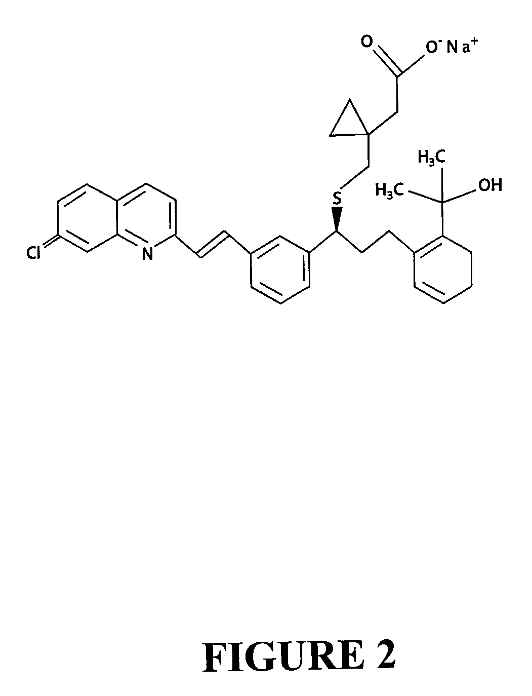 Compositions And Methods For Regulating Chondrocyte Proliferation In Bone Disorders