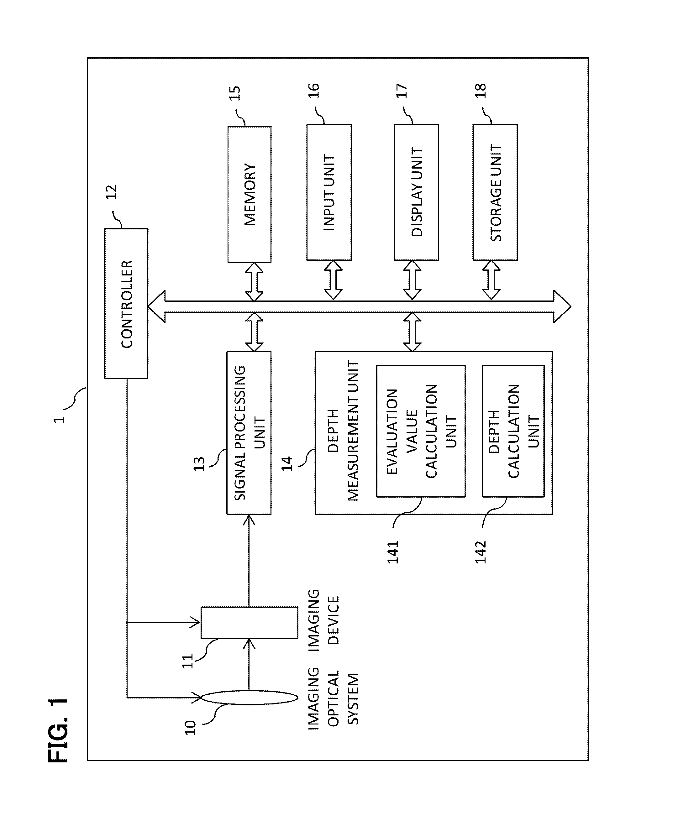 Depth measurement apparatus, imaging apparatus and depth measurement method