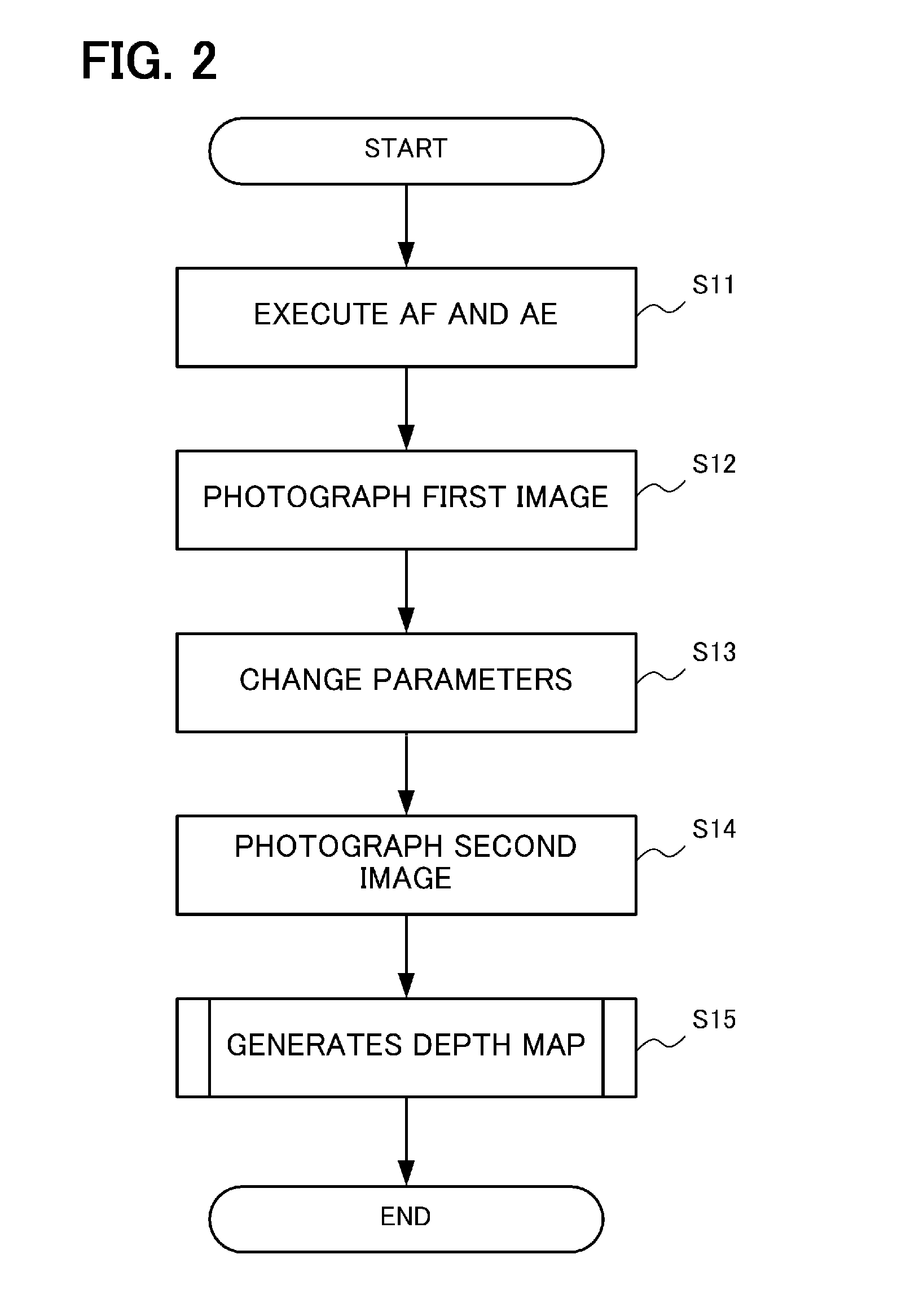 Depth measurement apparatus, imaging apparatus and depth measurement method